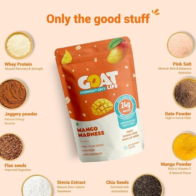 Image of GOAT Life Overnight Oats | 20g Protein | High Fibre | Nutrient-Rich | No Sugar | Gluten-Free & Vegan | Supports Weight Management & Muscle Recovery | Instant Breakfast (Mango Madness, Pack of 7)