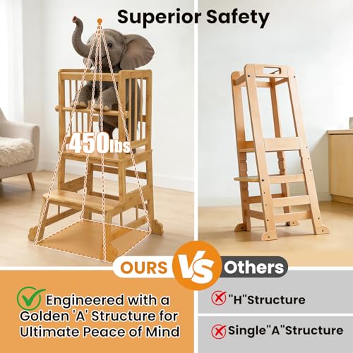 Image of HBTower Kids Kitchen Step Stool with Safety Rails & Anti-Slip Feet,Toddler Standing Tower for Kitchen Counter Learning - Hold Up to 450lbs,Anti-Slip Feet Toddlers Learning Tower,Natural Bamboo