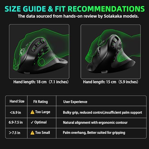 Image of SOLAKAKA E9 PRO Ergonomic Vertical MMO Mouse with 10 Side Buttons,Black | 24800 DPI,45 Vertical Grip,Tri-Mode 2.4G /BT /USB-C,RGB,Web Driver,Programmable Macros for PC /Mac