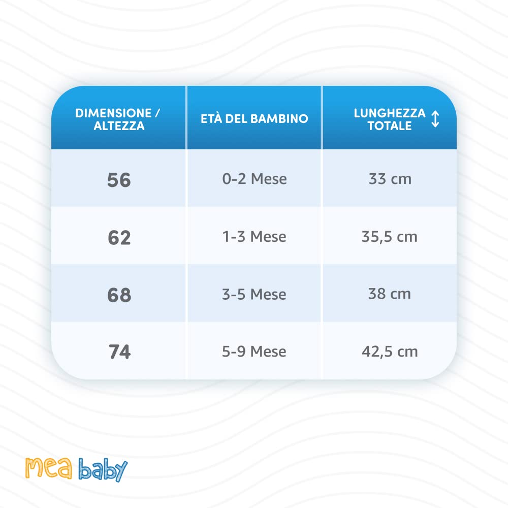 MEA BABY Body per neonati a manica lunga con stampa | 100% cotone | Body per bambine e bambini | Vari colori e stampe divertenti | Multipack da 5 pezzi