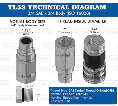 Image of TL53 3 /4 inch SAE Thread Flat Face High Flow Quick Connect Hydraulic Coupler 3 /4 inch body to mount directly on High Flow skid steer loaders - with dust caps