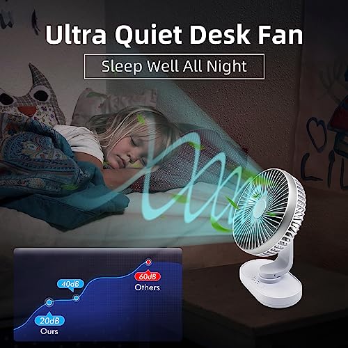 Asyourz Small Desk Fan Oscillating Table Fan, Usb Rechargeable Fan 4000Mah Battery Operated Fan, Adjustable Desktop Fan With 4 Speeds Portable Fan Desk Fan For Bedroom Office Travel Bathroom #TOP3