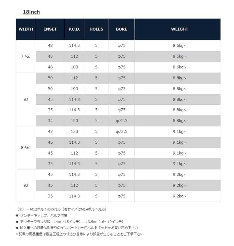 Amazon | 【ホイールのみ 4本セット】ENKEI(エンケイ) PerformanceLine