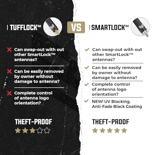 Ronin Factory RF2234 50 Cal Bullet Antenna thumb #1