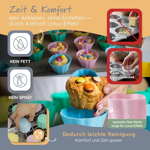 Backefix Silikon Muffinförmchen 24 Stück – 7,5 x 4 cm und 100 ml pro Cup, wiederverwendbare Cupcake Förmchen statt Einweg, formstabil… – Ansicht 3