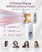 High-Speed Hair Dryer, 160,000 RPM Brushless Motor for Ultra-Fast Drying, 500M Ionic Negative for Frizz Reduce, Low Noise Thermo-Control Blow Dryer with Diffuser for Curly Hair Women and Men,White