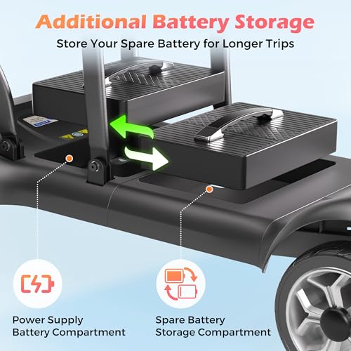 Image of Lightweight Mobility Scooter for Adults & Seniors - Cruise & Airport Approved, 43lb Foldable Portable Motorized Scooters with Dual Lithium Batteries for 24.8 Miles Travel, 300lb Capacity, Black