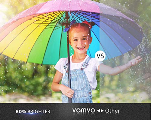 Mini Projector, Vamvo L4200 Portable Video Projector, Full HD 1080P 200” Display Supported; Outdoor Movie Projector 3800 Lux with 50,000 Hrs, Compatible with Fire TV Stick, PS4, HDMI, VGA, AV and USB - Thumbnail 2