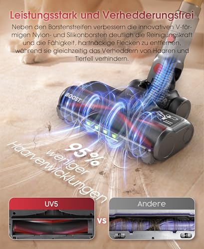 UNINELL Home Akku-Staubsauger – bis 50.000 Pa, 70 Min & LED-Display – Bild 5