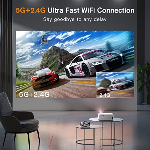 Image of Auking 3000ANSI 4K Outdoor Projector with WiFi and Bluetooth, 6D /4P Keystone, 50% Zoom, 300 inch Movie Projector for Laptop /HDMI /USB /TV Box /Android /iOS
