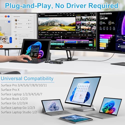 Image of 12-in-1 Surface Docking Station, 4K@60Hz Triple Display Surface Dock with HDMI, DP, USB-C, 4-Screen Support, 4 USB Ports, SD /TF, Audio for Surface Pro 11 /10 /9 /8 /7, Surface Laptop, Book, Go
