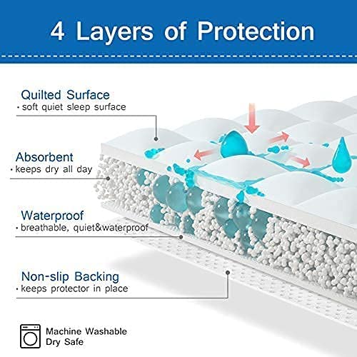 Incontinence Bed Pads Washable 34'' X 52'', Non-Slip Waterproof&Absorbent Bed Pads Quilted, Reusable 4-Layer Incontinence Underpad Sheet Protector For Adults, Kids And Seniors #TOP1