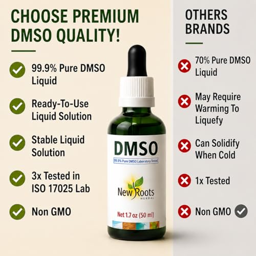 Image of DMSO Liquid 99.9 with Dropper (1.7 oz) Dimethyl Sulfoxide (50ml)| Low Odor Drops | Glass Bottle with Pipette, Fast-Drying Formula | NEW ROOTS HERBAL