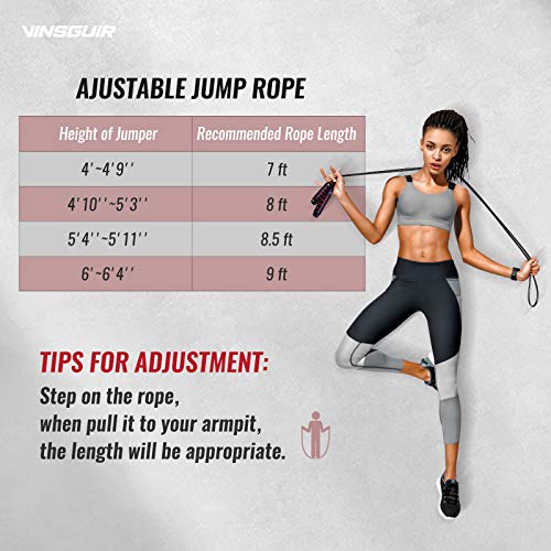 image for Vinsguir Jump Rope, Adjustable length Jumping Rope for Workout, Lightw