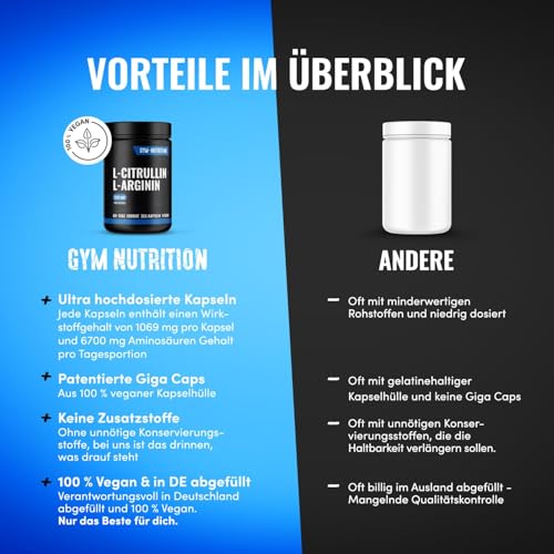 L-Arginin + Citrullin hochdosiert - 365 Kapseln - 6.785 mg Tagesdosis, 60+ Tage Vorrat - Vegan & Produziert in...