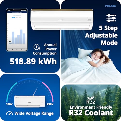 Voltas 1 Ton, 5 Star Inverter Smart Air Split AC (Copper, IoT Enabled, 5-in-1 Adjustable Mode, Anti-Dust Filter, 125V Vertis Smart Elite Gold, White) view 2