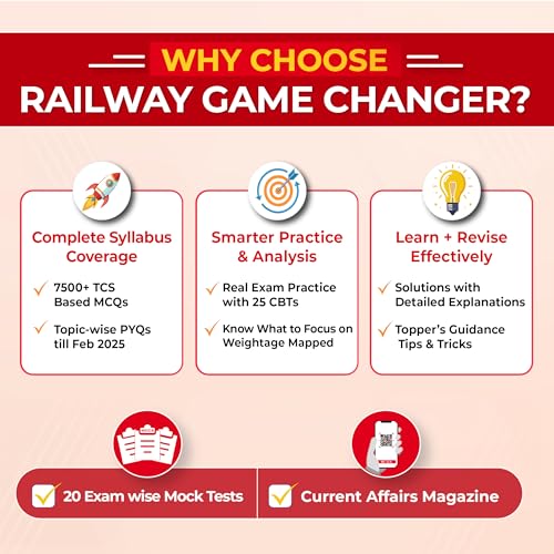 Image of PW Railway Game Changer General Awareness by Akshay Sir | 7500+ TCS MCQs for 2026 Exam | Chapter, Topic & Exam-wise PYQs | RRB Group D, NTPC Grad & UG, RPF, ALP CBT-1, JE CBT-1 | RRB Group D Book 2026