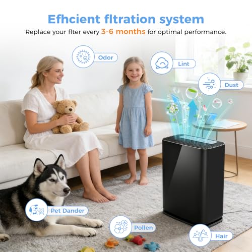 Image of 2 PACK 400 Replacement Filter Compatible with Puroair 400 Air Purifier | 3-in-1 True HEPA Activated Carbon High-Efficiency Filter for Home Large Room