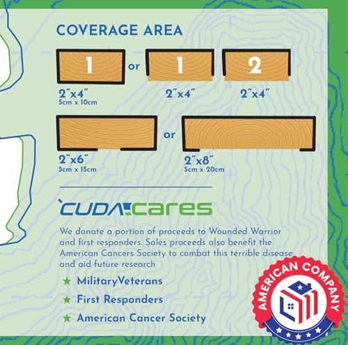 image for Cuda Powersports Cuda Boat Trailer Bunk Carpet 12 Inch Wide x 13ft-New