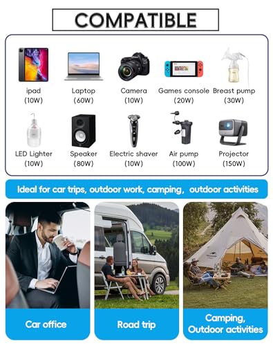 YSOLX 800W Power Inverter, DC 12V to 110V AC Converter with [65W USB-C]/USB-Fast Charging(24W)/ Dual AC Outlet, Power Inverters for Vehicles, RV, Home, Camping - Thumbnail 5