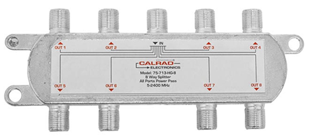 75-713-HG-8, 8-Way 5-2400MHz Digital Splitter