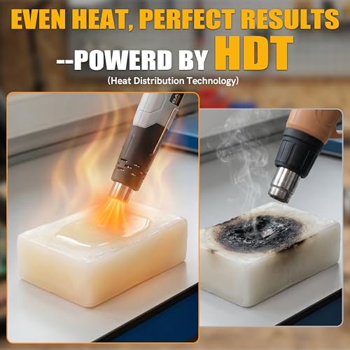 Image of BATAVIA 380W Mini Heat Gun with 2 Temp (572F /1022F)+Nozzle for DIY Crafts