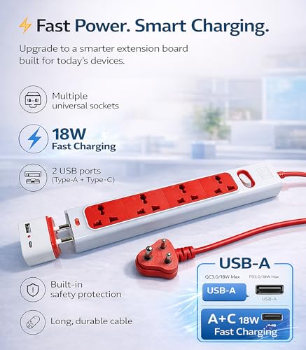 Image of MX Extension Board with 18W USB C GaN Charger 4 International Power Sockets, 2500W Output, 5 feet / 1.5 Meters Long Cable, Wall Mount Option, Supports Laptop Charging for Office, Home Appliances