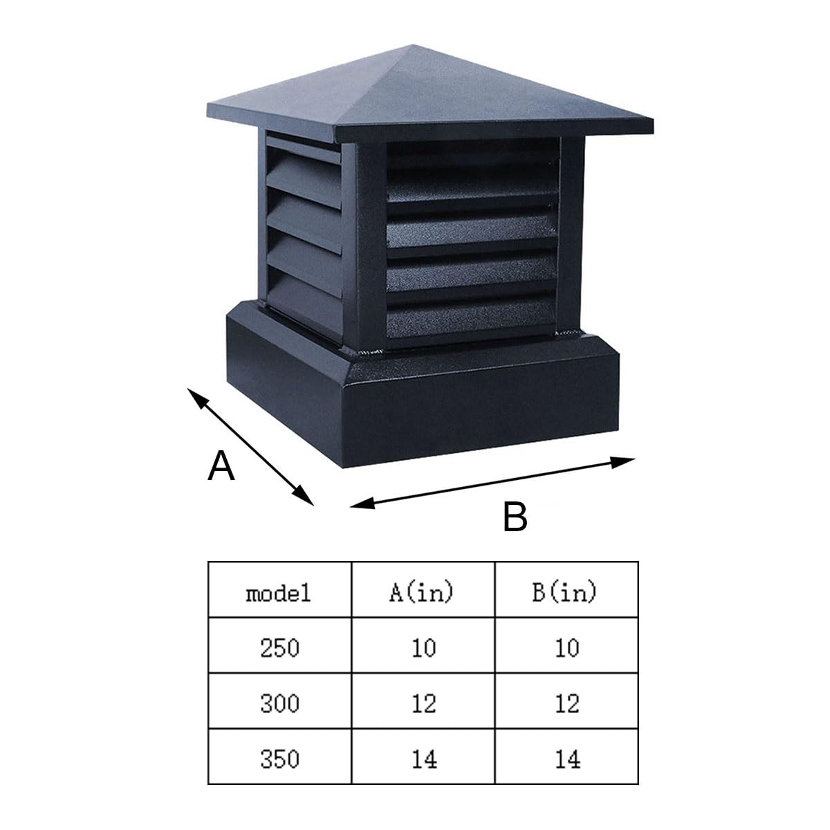 conducto de chimenea Sombrerete tubo de estufa cubierta Protector tapa 10in 12in 14in, Cuadrado sombreretes de chimenea chimenea Sombrerete, Aleación de aluminio Drain Sombrerete para Oil Estufa Ven