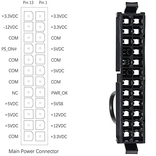 24-Pin ATX Power Supply Jumper Bridge Tool PSU Power Start Tester per BTC Mining Machine, ATX Power Supply Tester, scheda madre, ecc. - Alimentatore - Immagine 5