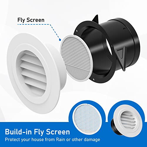 Hon&Guan Soffit Vents 4 Inch, Round Vent Cover Air Vent With Built-In A Fly Screen For Bathroom Exhaust Vent Office Home (Ø100Mm) #TOP1