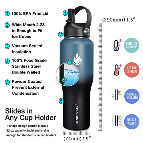 Image of SENDESTAR Water Bottle 32oz,2 Lids(Straw lid),Wide Mouth Stainless Steel Vacuum Insulated Double Wall Keep Liquids Cold or Hot All Day,Sweat Proof Sport Design,Fit Car Cup Holder
