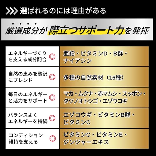 マカ サプリ 亜鉛 マルチビタミン アルギニン 120粒 - 画像 7
