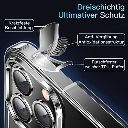 CASEKOO-Crystal-Clear-Kompatibel-fuer-iPhone-13-Pro-Huelle-Nie-Vergilbung-Unzerstoerbarer-Militaerschutz-Stossfeste-Kratzfeste-Schutzhuelle-Transparent-Case-Duenne-Handyhuelle-iPhone-13-Pro-Durchsicht