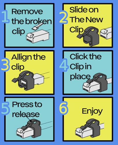 Ethernet Cable Repair Clips | PLA Snap-On Replacement for Broken RJ45 Clips | 5 Color Pack for Easy Identification (5) - Image 3