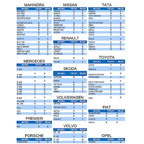 Image of AutoCue Coil Spring Buffer (Size -C), 2 pcs. Car Suspension TPU Buffer for bad Roads, Suspension buffer | Shock Absorber Spring Buffer