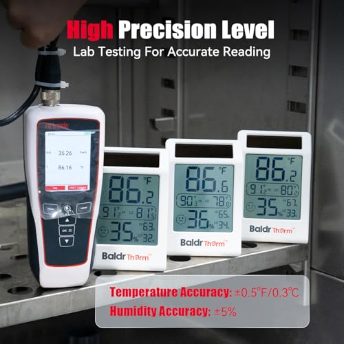 33% Off BaldrTherm Solar-Powered Indoor Thermometer & Humidity Meter