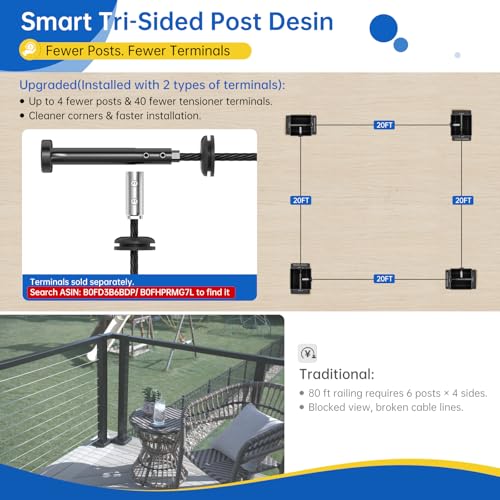 Image of 36 inch Swageless T-drilled Cable Railing Corner Post for Deck Cable Railing, T304 Stainless Steel Three Sides 90 Corner Deck Post with Upgraded Black Powder Coating for Indoor Outdoor Porch