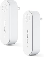 Air Purifier, 2PCS Claru Ionic Air Purifier Plug In Uk, Portable Negative Ion Technology, for Bedroom Home Office, Garage …