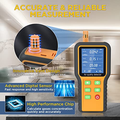 Air Quality Monitor High Sensitivity CO2 Monitor Formaldehyde Detector TVOC/Temp./Humidity Air Quality Monitor Indoor with Buzzer Prompt,Max Value Highlight & 120s Countdown,Vent Design,Backlit Screen - Thumbnail 5