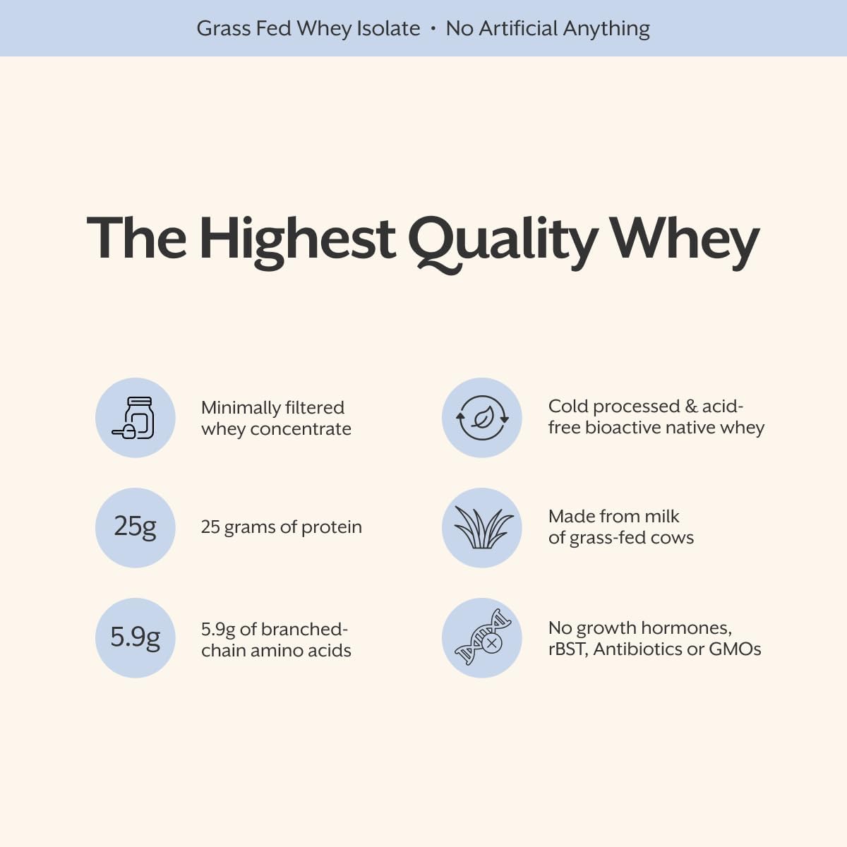 ProMix Nutrition Whey Protein Powder, Unflavored - 2.5 Pound image 2
