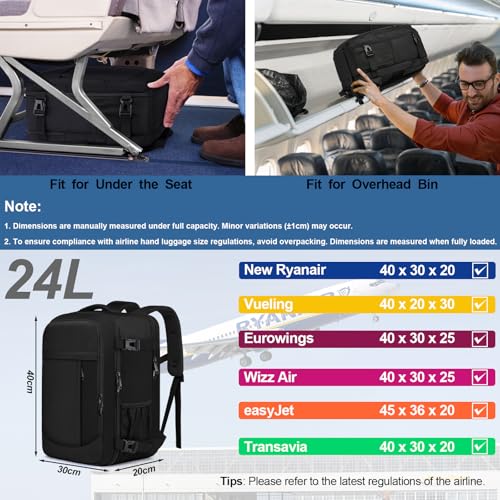 LIGSAN 40x30x20 Handgepäck Rucksack für Ryanair, Eurowings Rucksack Klein Handgepäck Flugzeug 24L Reiserucksack Handgepäck Tasche 40x30x20cm Untersitz Reise Handgepäckrucksack für 14 Zoll Laptop 2