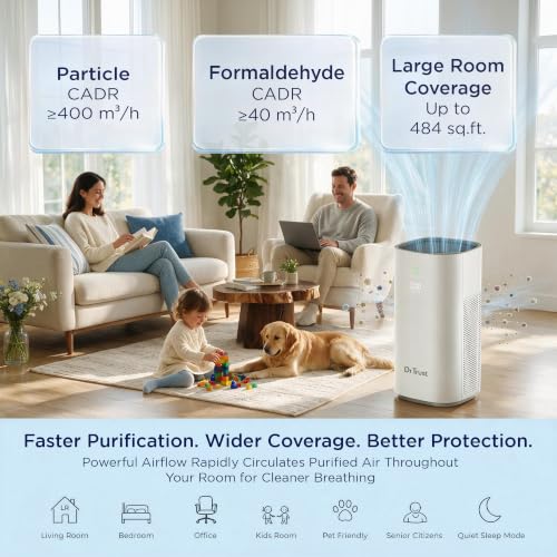 Image of Dr Trust USA 912 Zurich Max Air Purifier for Home, H13 HEPA Air Purifier with UV Sterilization, PM2.5 AQI Display & 4-Layer Filtration for Bedrooms, Living Rooms & Offices, Up to 484 sq. ft. Coverage