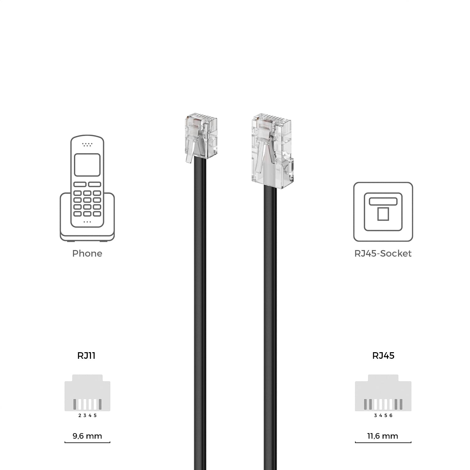 deleyCON 1m Câble Téléphone RJ11 vers RJ45 Modulaire plat Noir