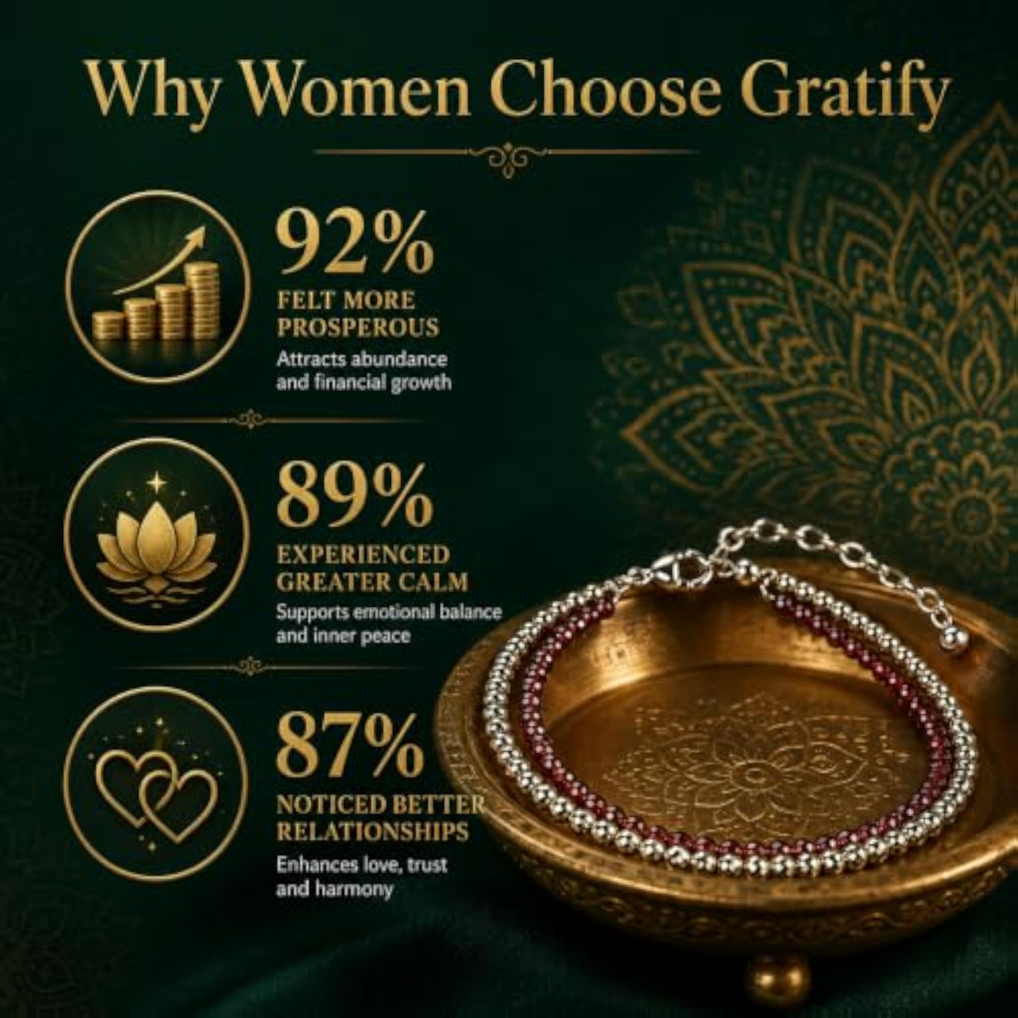 Love & Prosperity Anklet, Pyrite & Garnet Double-Strand