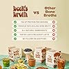 Beck's Broth Protein Hot Chocolate (5-Pack) | Made w/Pasture Raised Bone Broth Powder | Dairy Free, Gluten Free | High Protein Drinks | Natural Collagen Peptides | Rich & Creamy - Enjoy Hot or Iced #5