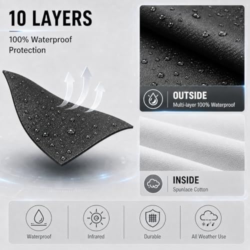 Image of Car Cover All Weather Custom Fit for Model 3 Waterproof 10 Layers 210T Full Cover Universal Heavy Duty Sun UV Rain Hail Protection with Driver Door Zipper Breathable Vents.