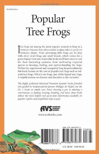 Popular Tree Frogs
