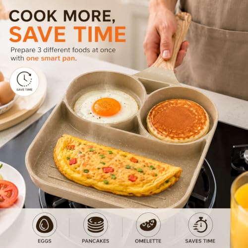 Image of 3 Cup Egg Frying Pan, Non Stick Granite Omelette Pan, 3 Hole Breakfast Fry Pan, Multi Section Egg Cooker, Induction Compatible Pancake Pan, Kitchen Cookware with Wooden Handle (White)
