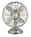 Hunter 90400 12-Inch Portable Table Fan, Brushed Nickel