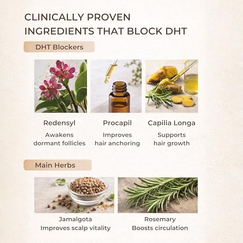 Image of SAYY Scalp Revival Hair Serum 50 ML and Rosemary Oil 100 ML Combo